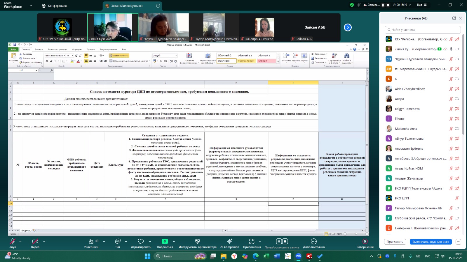 15 октября 2025 года КГУ «Региональный центр психологической поддержки и помощи» Управления образования Восточно-Казахстанской области провёл совещание с представителями городов и районов в формате Zoom-конференции.